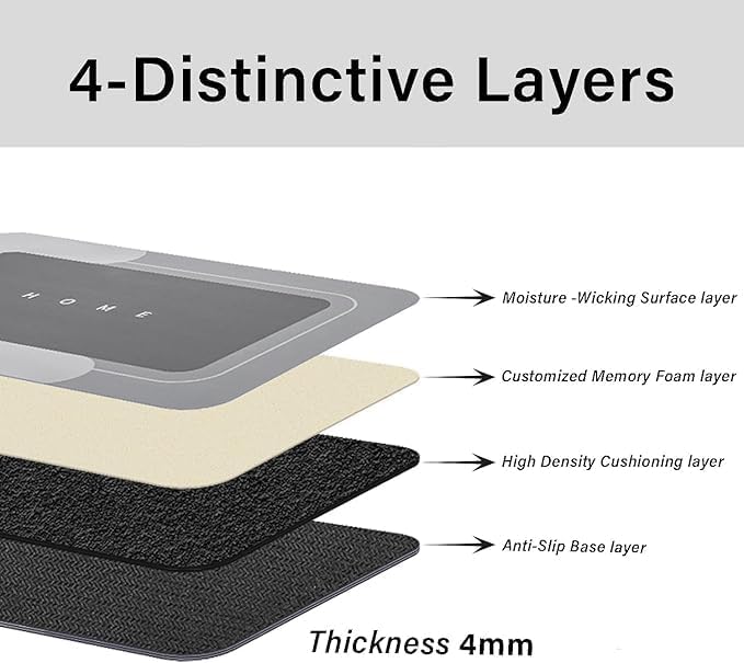 ALFOMBRA DE BAÑO ABSORBENTE Y ANTIDESLIZANTE.