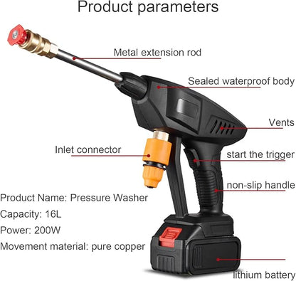 PISTOLA DE AGUA DE ALTA PRESIÓN.