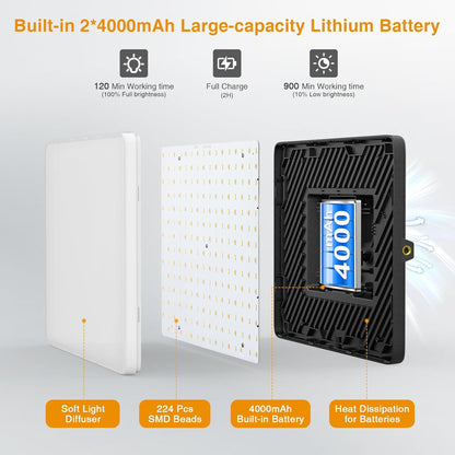 CUADRO DE LUZ LED 48CM CON TRIPODE DE 2.1M.